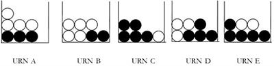 Improving Children’s Logical and Mathematical Performance via a <mark class="highlighted">Pragmatic Approach</mark>